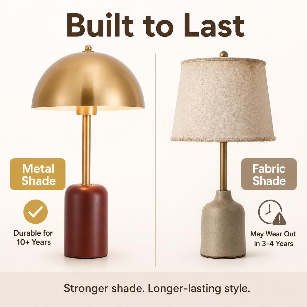 Modern Farmhouse Oak Wood Brass Mushroom Table Lamp