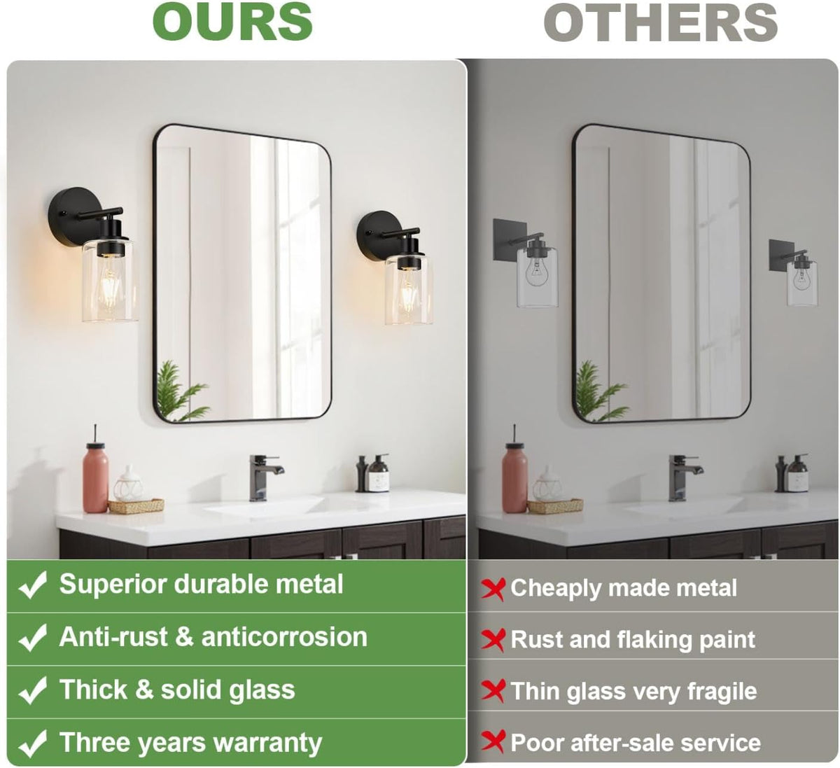 2‑Pack Black Vanity Sconces, Clear Glass Shade