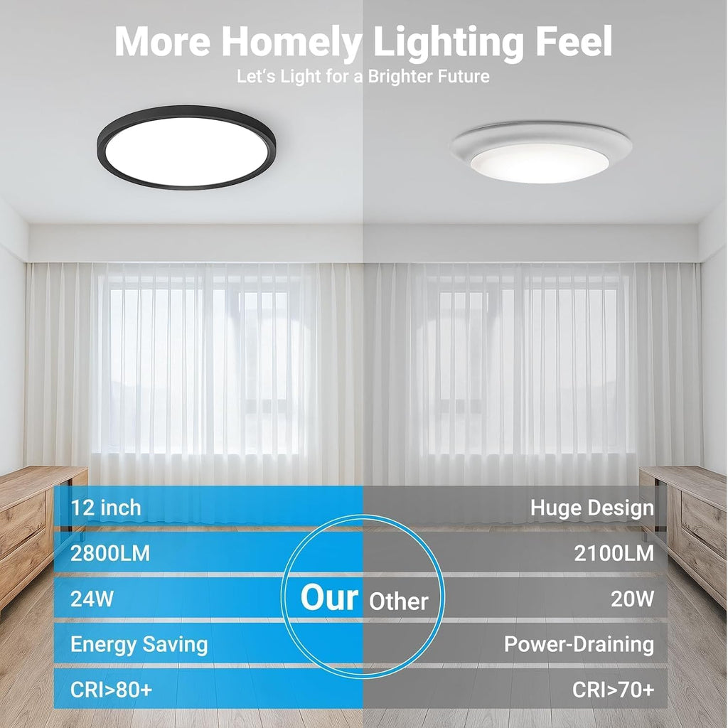 2‑Pack 12" Black 5CCT LED Flush Mount Light