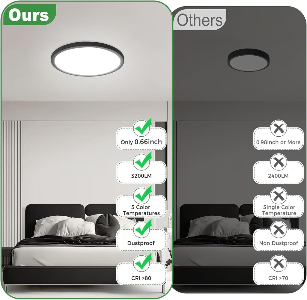 4‑Pack 12" Black Dimmable LED Flush Mount Light