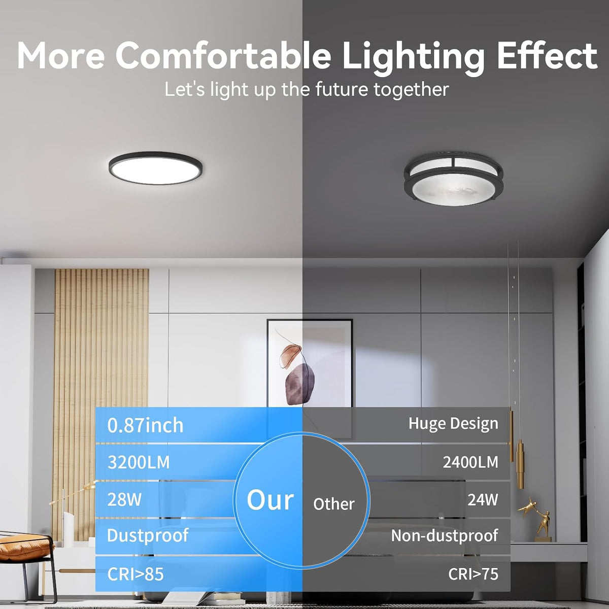 6‑Pack 12" Black 5000K Slim LED Flush Mount Light
