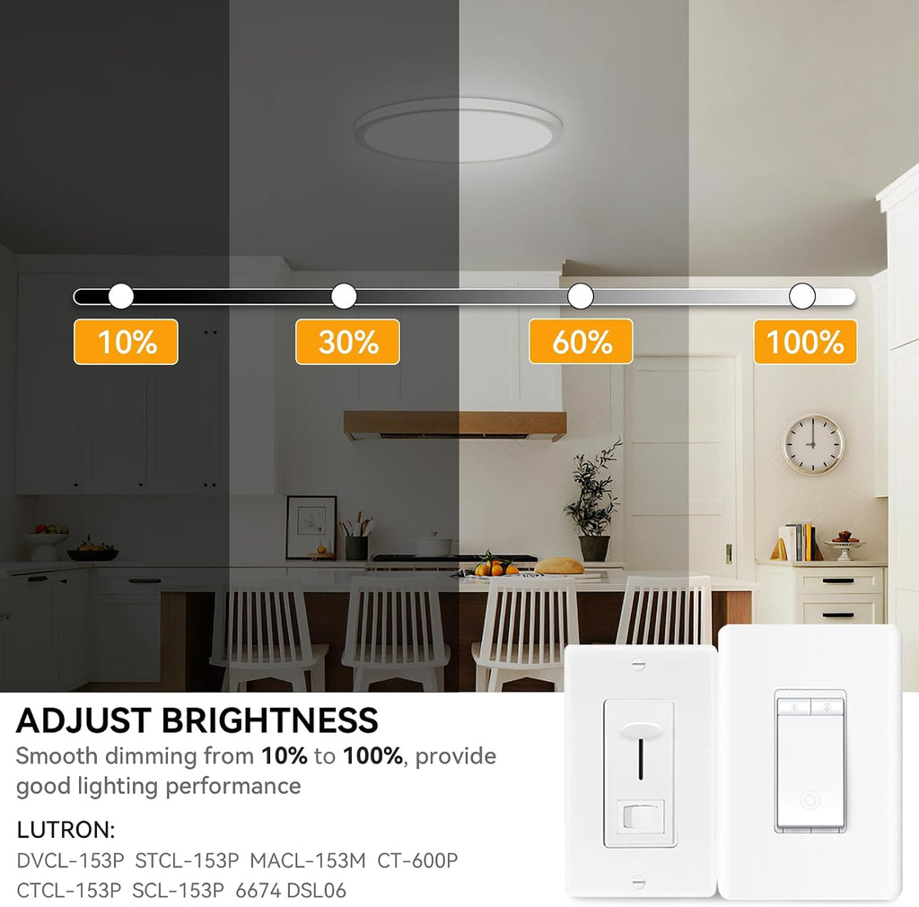 20" 5CCT Dimmable Slim LED Flush Mount Light