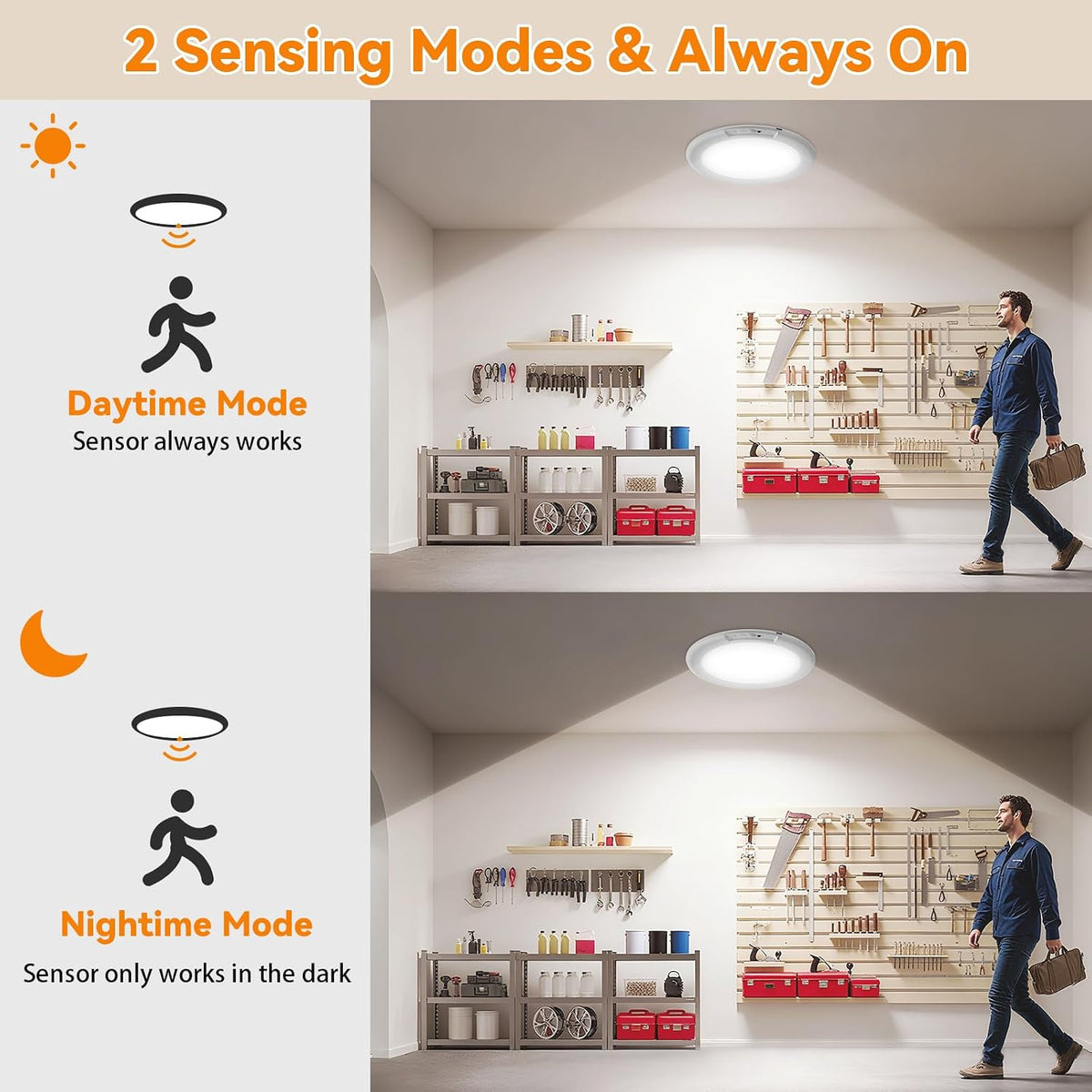 2‑Pack Rechargeable LED Ceiling Lights with Remote