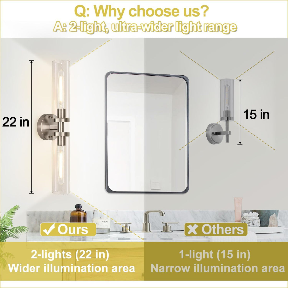 2‑Pack Brushed‑Nickel Clear‑Glass Hardwired Wall Sconces